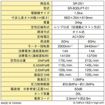 エアーコンプレッサー SK11