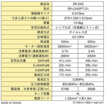 エアーコンプレッサー SK11