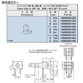 非洗浄タイプ超小型プッシュスイッチ ニデックコンポーネンツ(旧：日本電産コパル電子)