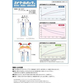 保冷袋(持ち手穴付 20枚) EA925MFシリーズ エスコ