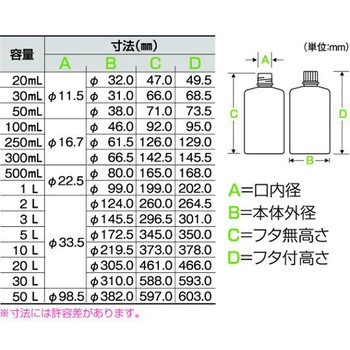 標準規格瓶 丸型細口(ナチュラル)滅菌済 1127シリーズ NIKKO(ニッコーハンセン)