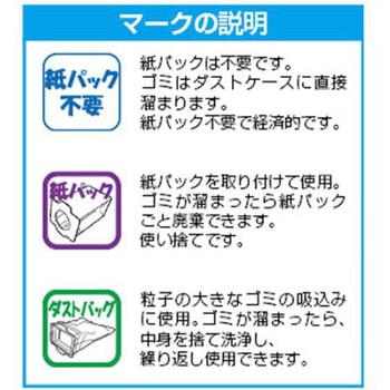 掃除機(サイクロン式)AC100V EA899シリーズ エスコ