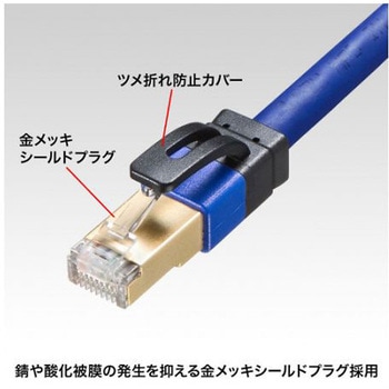 LANケーブル(CAT7A/SCTPタイプ/ブルー) EA764BBシリーズ エスコ