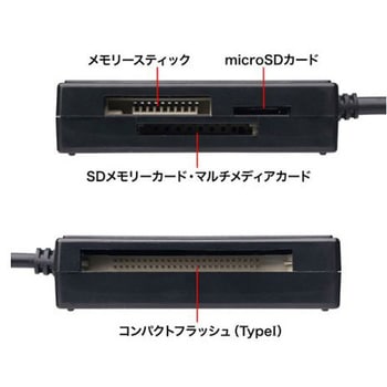 カードリーダー EA764Aシリーズ エスコ