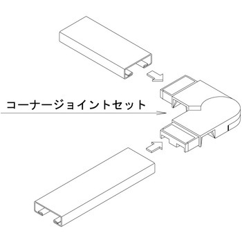コーナージョイント 日本化学産業