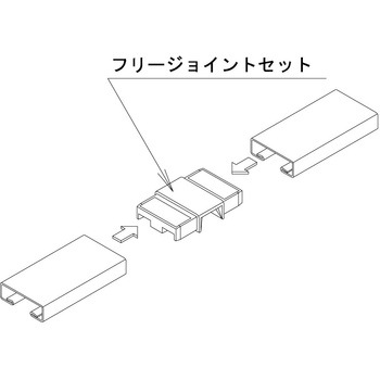 フリージョイント 日本化学産業