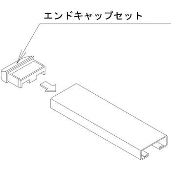 エンドキャップ 日本化学産業