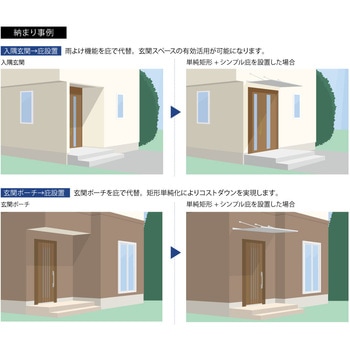 シンプル庇 日本化学産業