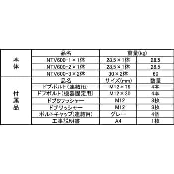 EV充電スタンド置き基礎 NTV600 南海電設
