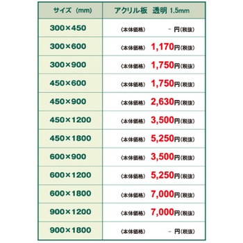 VASK用透明アクリル板1.5mm厚 600×1200mm 常磐精工