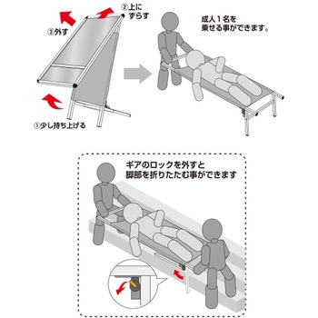 サポートサイン担架ホワイトボード 常磐精工