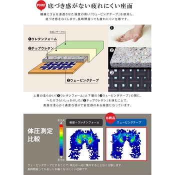 ひじ付回転チェア 貞苅椅子製作所