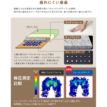 全ひじ付チェア 貞苅椅子製作所