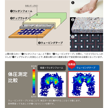半ひじ・グリップ付きチェア 貞苅椅子製作所
