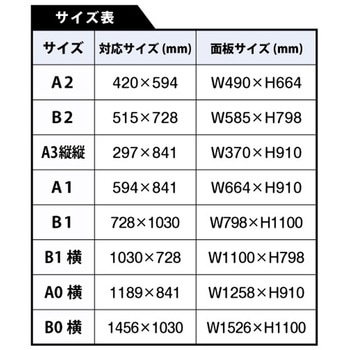 ポスター用スタンド看板マグネジ-アンダーバー付アクリル板A3縦縦 常磐精工