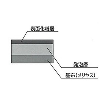 ベルエース 東京シンコーレザー