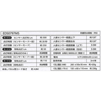 ソーラーパネル分離型広範囲照射タイプ 強力マグネット取付式 EIGERTOOL(アイガーツール)