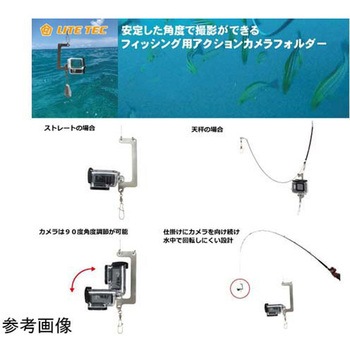 フィッシング用アクションカメラホルダー 長輝ライトテック