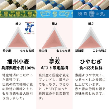 手延素麺揖保乃糸 播州小麦 揖保乃糸