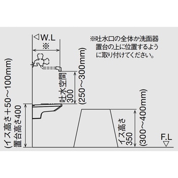 KF-AA89/FW1 浴室用洗面器置台 LIXIL(INAX) 寸法600×275×138mm 1台 - 【通販モノタロウ】