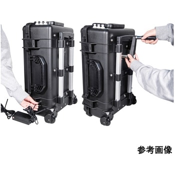 緊急用RO浄水システム 手動 / 電動兼用タイプ サンキューテクノス