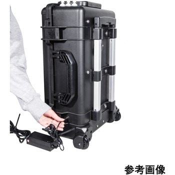 緊急用RO浄水システム 手動 / 電動兼用タイプ サンキューテクノス