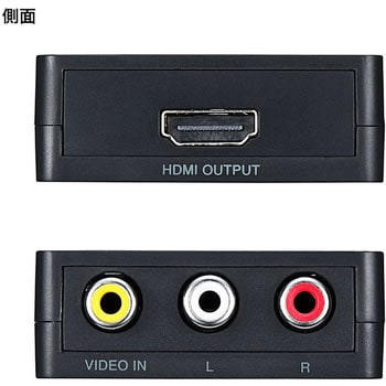 VGA-CVHD4 コンポジット信号HDMI変換コンバータ 1個 サンワサプライ 