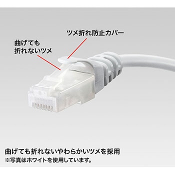 ツメ折れ防止CAT5eLANケーブル サンワサプライ