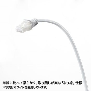 ツメ折れ防止CAT5eLANケーブル サンワサプライ