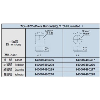 照光式押しボタンスイッチ7.5Φボタン 黄透明 ニデックコンポーネンツ(旧：日本電産コパル電子)