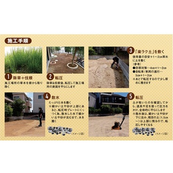 天然防草材 楽ラク土 - リックス