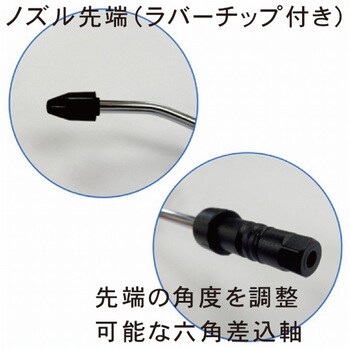 JST100-320/6P 差替えエアブローガンセット・ターボノズル付き CUSTOR(クストー) ノズル長100/160/320mm -  【通販モノタロウ】