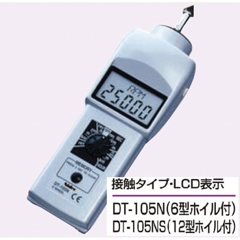 ハンディー回転速度計 ニデックドライブテクノロジー
