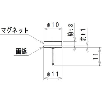 画鋲 ネオジム磁石セット ラクテム