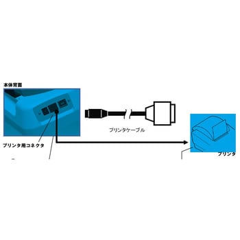 TNTX-6013 FTNB BLM-80BT用プリンターケーブル 1個 SHIMPO(日本電産