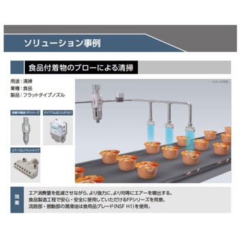 エアブローノズル(省エネ形) BNEシリーズ フラットタイプ CKD