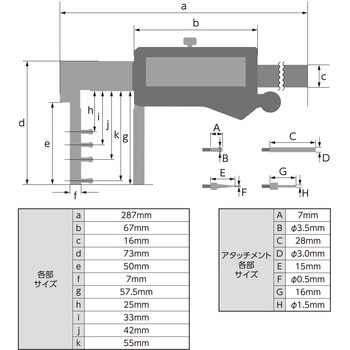 デジタルノギス ネック測定 - シンワ測定