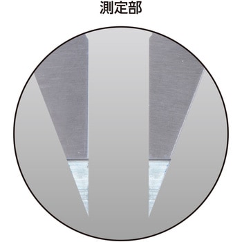 デジタルノギス ポイント測定 シンワ測定