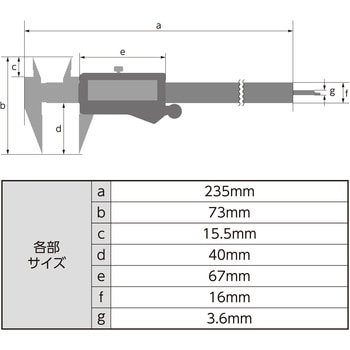デジタルノギス ポイント測定 シンワ測定
