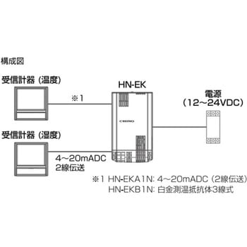電子式温湿度計 CHINO(チノー)