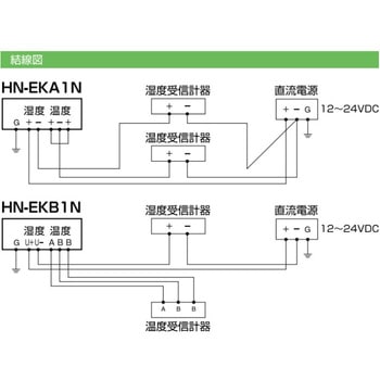 電子式温湿度計 CHINO(チノー)