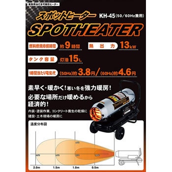 KH-45 スポットヒーター 1台 ナカトミ 【通販サイトMonotaRO】