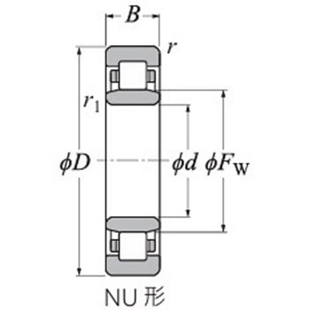 円筒ころ軸受 NU2300形 NTN(エヌティーエヌ)