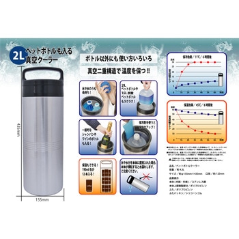 ペットボトルクーラー パートナーズセッション