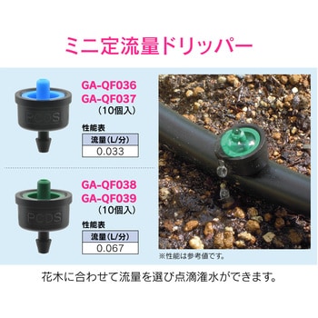 これエエやん 穴あけ工具 ウォータースプレイパイプ用 レバー式 GAONA(ガオナ)
