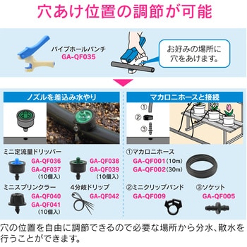 GA-QF025 これエエやん ウォータースプレイパイプ 潅水 散水 1個 GAONA