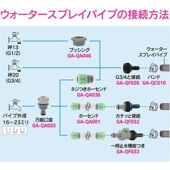 これエエやん ウォータースプレイパイプ 潅水 散水 GAONA(ガオナ)