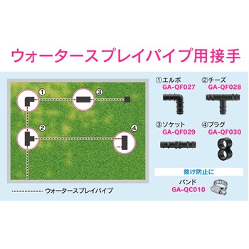 これエエやん ウォータースプレイパイプ 潅水 散水 GAONA(ガオナ)