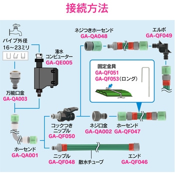 これエエやん エルボ 散水チューブ用 ワンタッチ接続 潅水 GAONA(ガオナ)