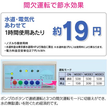 使用 料 電力 東京 電気料金の計算方法